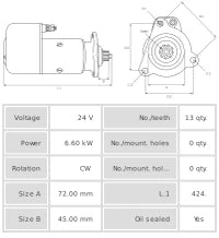 Motor de arranque S0815S