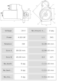 Motor de arranque S1015