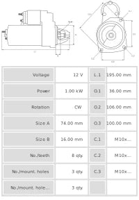 Motor de arranque S5202