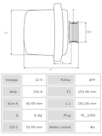 ALTERNADOR NUEVO A0205