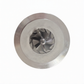 CORE C060