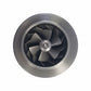 CORE C068