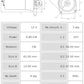 Motor de arranque S4033