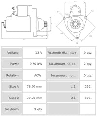 Motor de arranque S0415