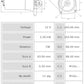 Motor de arranque S9033PR