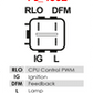 ALTERNADOR NUEVO A6062