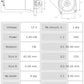 Motor de arranque S0385