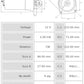 Motor de arranque S5266S