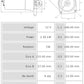 Motor de arranque S0588