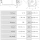 Motor de arranque S0376