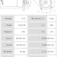 Motor de arranque S4031