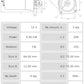 Motor de arranque S4020