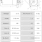 Motor de arranque S4014