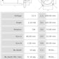 Motor de arranque S3013