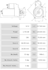 Motor de arranque S0775S