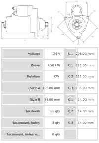 Motor de arranque S9167