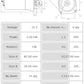 Motor de arranque S0496