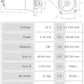 Motor de arranque S0608PR
