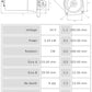 Motor de arranque S0885S