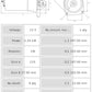 Motor de arranque S0482