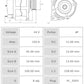 ALTERNADOR NUEVO A0879(SEG)