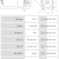 Motor de arranque S0537