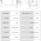 Motor de arranque S0257