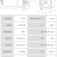 Motor de Arranque S0157