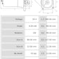 Motor de arranque S0249