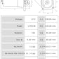 Motor de Arranque S3027