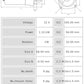 Motor de arranque S0526