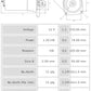 Motor de Arranque S3064