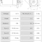 Motor de arranque S0454