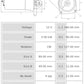 Motor de arranque S0673
