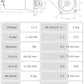 Motor de arranque S0237