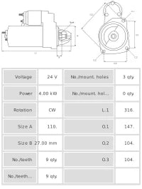 Motor de arranque S0425