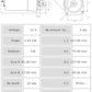 Motor de arranque S5106