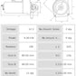 Motor de arranque S0286