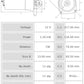 Motor de arranque S9036