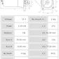 Motor de arranque S0294